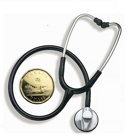 Loonie Doctor Profile