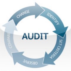 This is the official account for Clinical Audit & Clinical Effectiveness at @UHP_NHS. A thoughtful intervention can make significant differences.