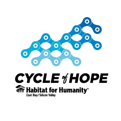 HabitatCycleofHope