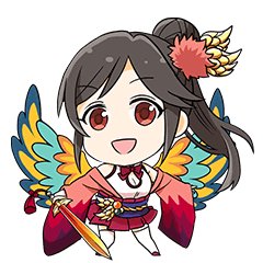 ダイスdeシンデレラサバイバル攻略bot Dicedecsbot Twitter ダイスdeシンデレラサバイバル攻略bot Dicedecsbot Twitter