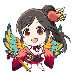 ダイスdeシンデレラサバイバル攻略bot Dicedecsbot Twitter