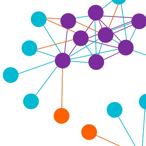 EMBO practical course on Biomolecular Interaction Analysis 2021