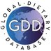 Global Dietary Database (@globaldietdata) Twitter profile photo Global Dietary Database (@globaldietdata) Twitter profile photo