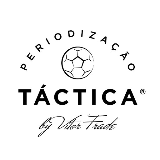 Tactical Periodisation by Vítor Frade