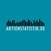 Aktienstatistik (@aktienstatistik) Twitter profile photo