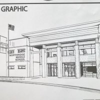 Northridge Middle School PTSA - Tuscaloosa, AL (@northridgemspta) 's Twitter Profile
