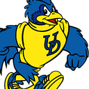 John Neff - @MrNeff - Twitter