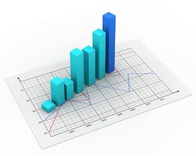 Statistical Analysis using spss and R اسعار مناسبة جدا