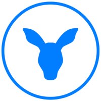 Wallaroo Media (@wallaroomedia) 's Twitter Profile