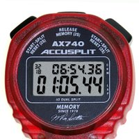 Accusplit (@accusplit) 's Twitter Profile