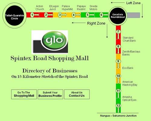 SpintexRoadMall's profile picture. Spintex Road Shopping Mall is a Street Mall, an Open Directory of Businesses on the 12-Kilometer Stretch of the Spintex Road in Accra, Ghana.