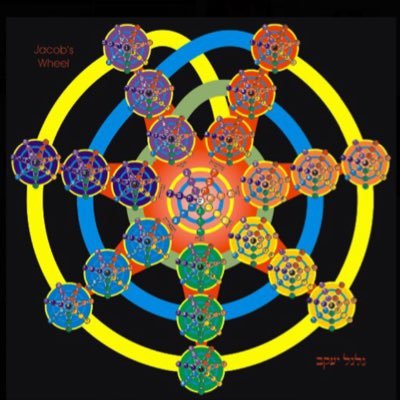 Professional Rosicrucian Astrologer. Free weekly horoscopes - Astrology, Tarot, Magick, and Occultism. Private Consultations: discordastrology@gmail.com