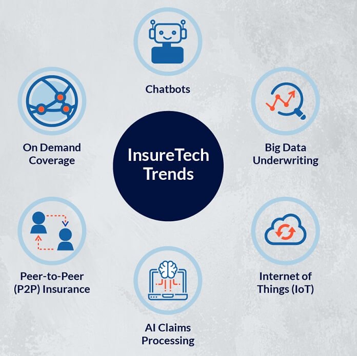 insuretech_ke's profile picture. 