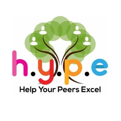 FIUhype's profile picture. Help Your Peers Excel is a Honors College organization created to guide students from their first day to their last!