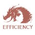 gw2efficiency (@gw2efficiency) Twitter profile photo gw2efficiency (@gw2efficiency) Twitter profile photo