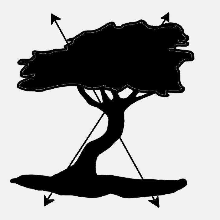 lifesurvivalco's profile picture. Head over to https://t.co/MjqJZMZt3O to join us on our journey to Survive and Thrive!
LifeSurvivalCo is run by @Idiotnest & @Cayleebabe.
