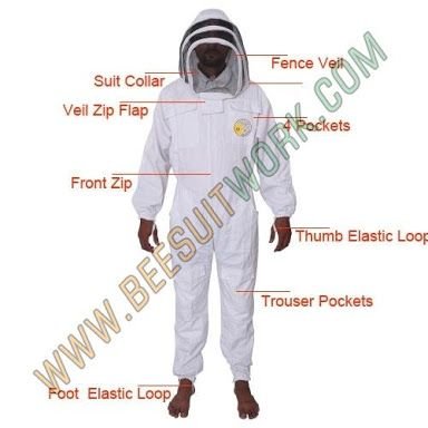 we are a manufacturer of beekeeping clothes and all other products