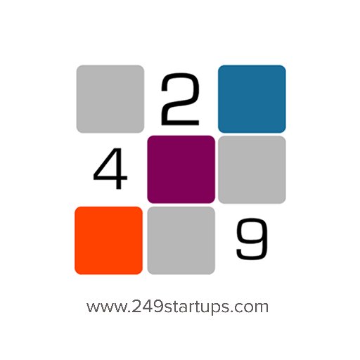 249Startups Profile Picture