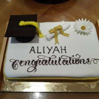 عاليه سفيان (@aliyahsofyann) 's Twitter Profile