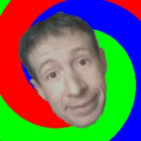 Gary Hayward (@garyhaywardcom) 's Twitter Profile