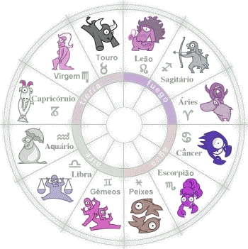 horoscopo_es's profile picture. Horóscopo diario de todos los signos zodiacales en Español.