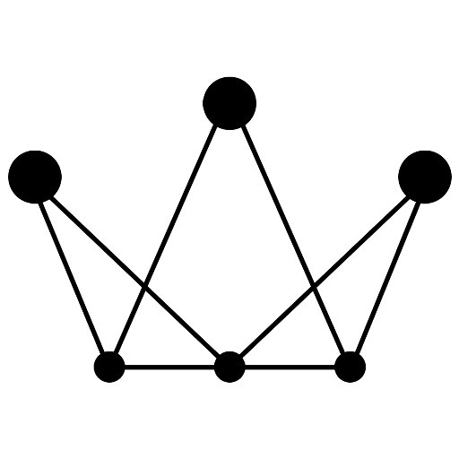 Personalized Token
Exchange & Platform. Learn more at https://t.co/hKgTUOtN6f
