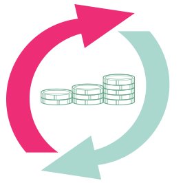 Helping medium sized businesses retain hard won blue chip clients AND increase profit margins by implementing practical & energising procurement processes