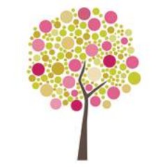 Maternal Mental Health NOW Profile