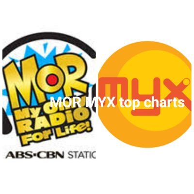 Top charts for MORMYXPH YOUR favorite  song in Philippines