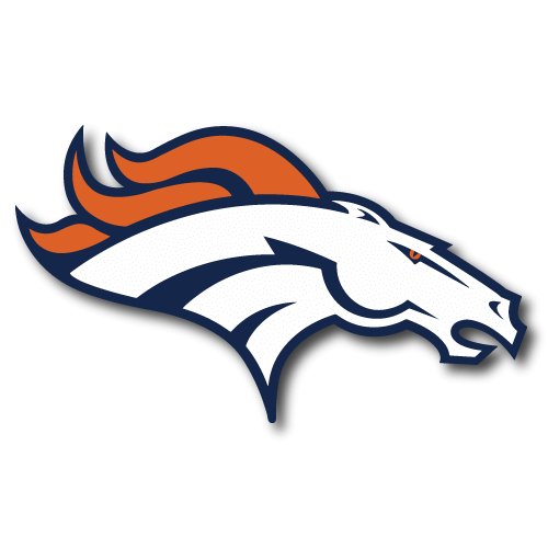 Página web en español dedicada a los Denver Broncos #BroncosCountry