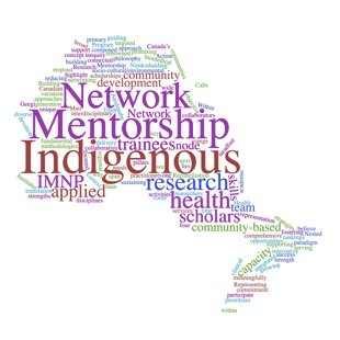 IMN-Ontario: providing Indigenous scholars and trainees w. mentorship, training, and opportunities to participate in Indigenous health research. CIHR Funded.