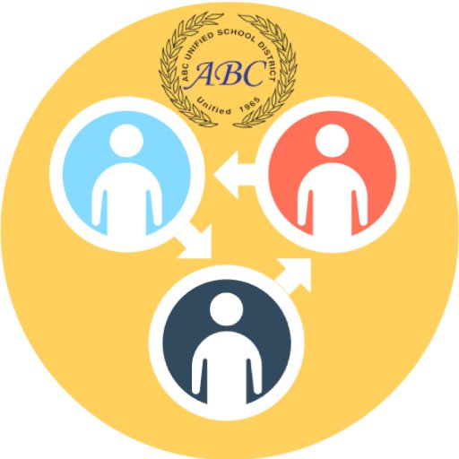 ABCCurriculum's profile picture. We are the curriculum and professional learning team at ABC Unified School District.