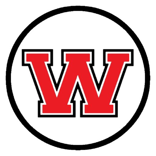 Wllumm's profile picture. Crazy Goat King