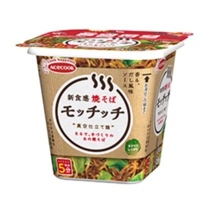 Churipenchuri's profile picture. 