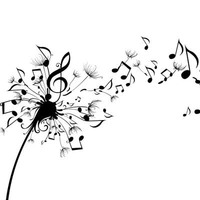 Southerner in Yorkshire - opinions are my own 😊
Music, animals and travel 🎶🐈🌍