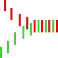 tradermeetscoder (@trdrmtscdr) 's Twitter Profile Photo