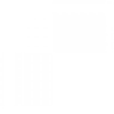 shiroiro42's profile picture. 