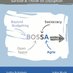 AgileBossaNova (@agilebossanova) Twitter profile photo AgileBossaNova (@agilebossanova) Twitter profile photo