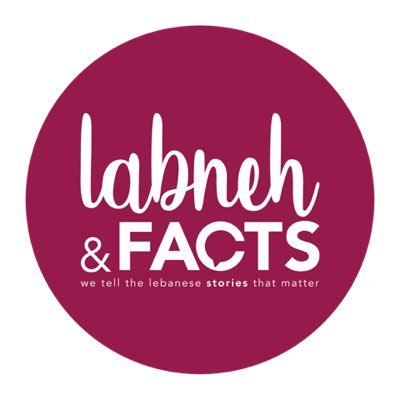 Labneh&Facts