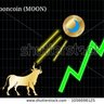 GEORGEPITH2's profile picture. I am fan of Dogecoin, Cardano, Theta and Shiba Inu !!! Also, I believe that we are close to the completion of Silver manipulation. #Doge #ADA #THETA #SHIBA