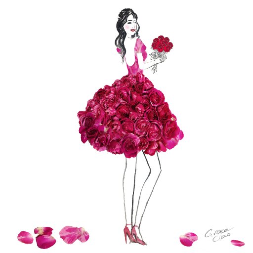 Nyler Rose Profile
