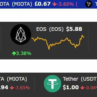 EduationCrypto1's profile picture. 💰💵💸💲