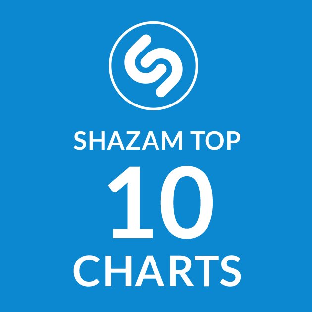 Shazam Charts