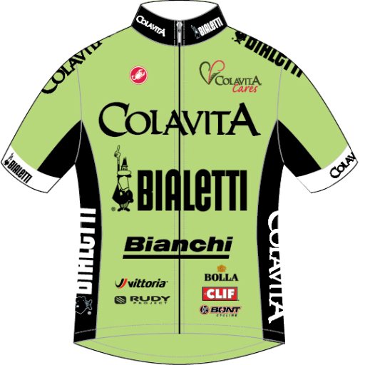 TeamColavita Profile Picture