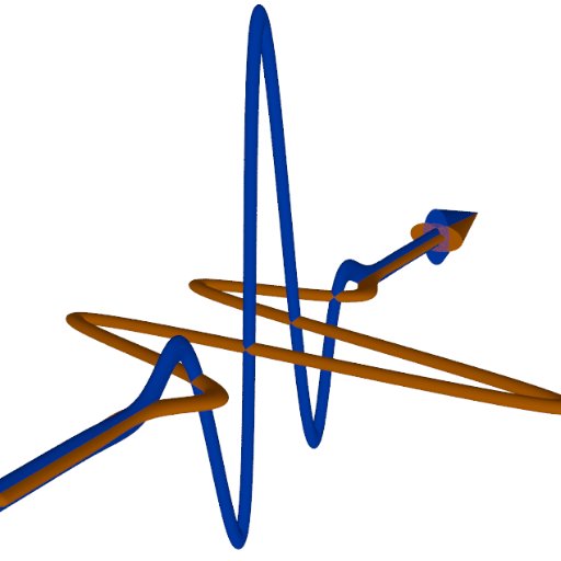 The Ultrafast Dynamics in Condensed Matter group in Stockholm and Venice. We tweet about the group, research, and advances in science. PI: Stefano Bonetti