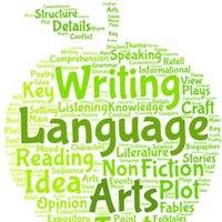 Camp Creek Middle School’s R/ELA Dept. (@_ccmselarocks) 's Twitter Profile