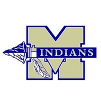 McEachern HS Athletics (@mceachernsports) 's Twitter Profile