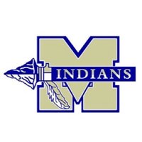 McEachern HS Athletics(@McEachernSports) 's Twitter Profileg