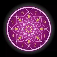 Numerology (@numerol58325548) 's Twitter Profile