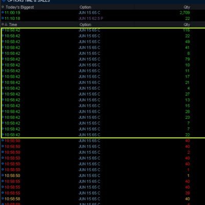 questlb's profile picture. Equity Options Trader | Rumors |Unusual | Speculation